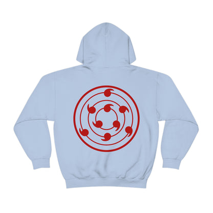 SHARINGAN